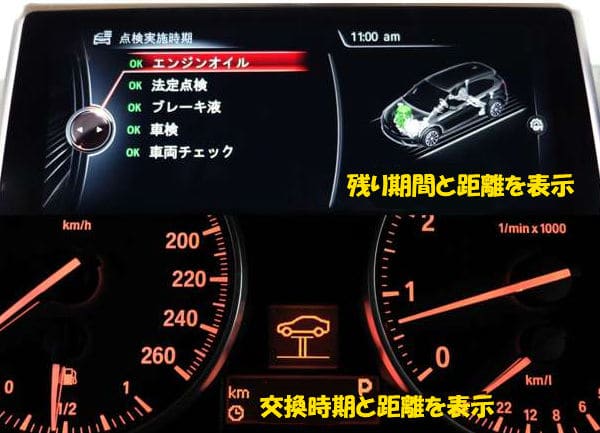 オイル交換時期や残り期間を表示