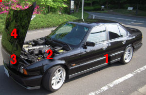 カラーコードの記載場所と位置