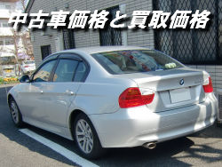 買取相場