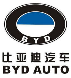 BYDのロゴマーク